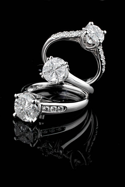 Gems & Jewelry